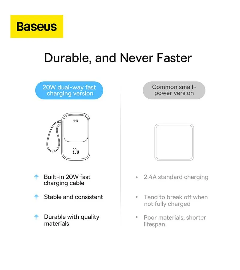 Внешний аккумулятор Baseus Qpow Pro iP Black (PPQD020001) - фото 16