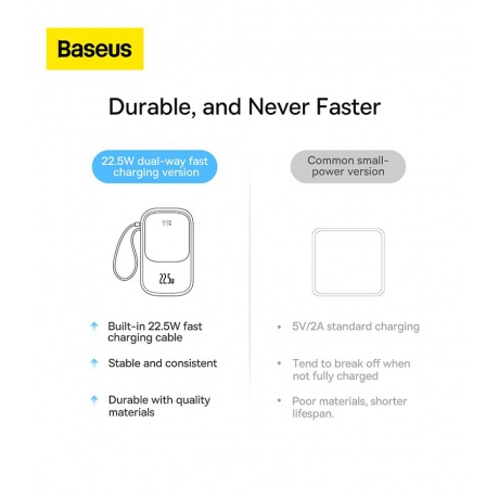 Внешний аккумулятор Baseus Qpow Pro Type-C White (PPQD020102) - фото 16