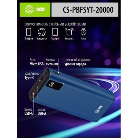 Внешний аккумулятор Cactus CS-PBFSYT-20000,  20000мAч,  синий - фото 17