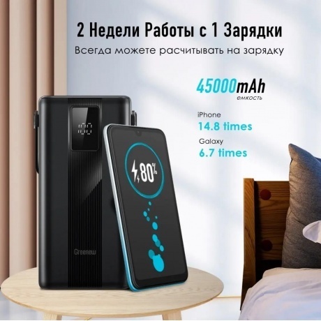 Внешний аккумулятор ITEL Maxpower 450PF,  45000мAч,  черный - фото 15