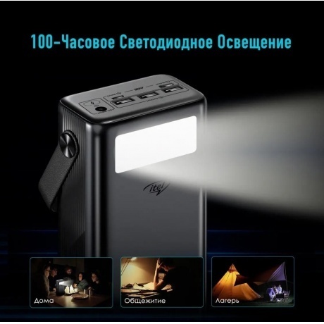 Внешний аккумулятор ITEL Maxpower 450PF,  45000мAч,  черный - фото 19