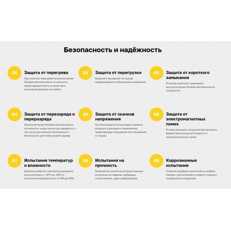 Внешний аккумулятор TOPON TOP-T140,  22400мAч,  черный (103271) - фото 15