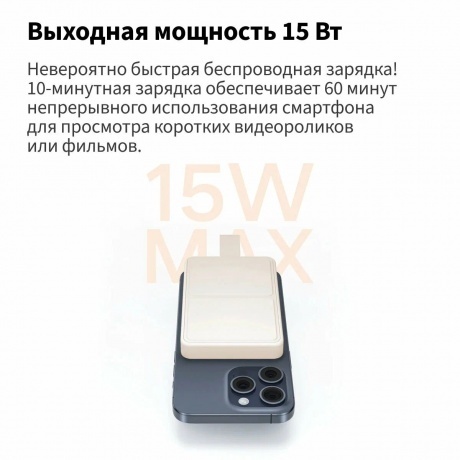 Внешний аккумулятор Xiaomi Magnetic Power Bank 6000mAh BHR9074GL - фото 15