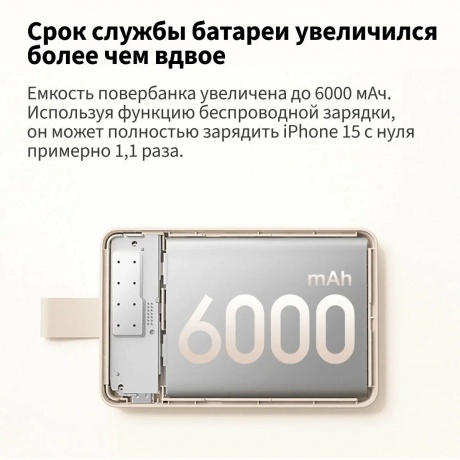 Внешний аккумулятор Xiaomi Magnetic Power Bank 6000mAh BHR9074GL - фото 17