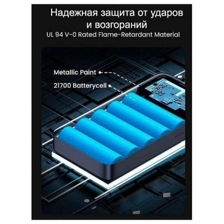 Портативное зарядное устройство Ugreen PB720 Grey (25188) 20000mAh - фото 11