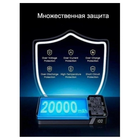 Портативное зарядное устройство Ugreen PB720 Grey (25188) 20000mAh - фото 8