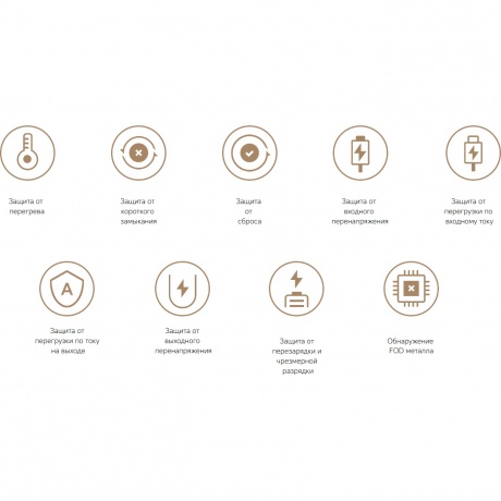 Внешний аккумулятор Xiaomi Magnetic Power Bank 5000mAh GL - фото 12