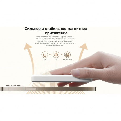 Внешний аккумулятор Xiaomi Magnetic Power Bank 5000mAh GL - фото 17