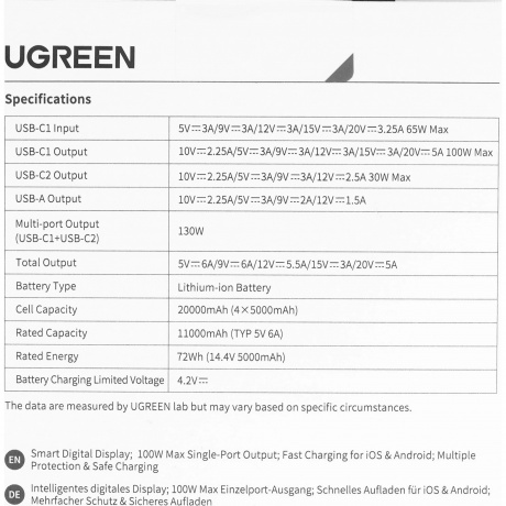 Портативное зарядное устройство Ugreen PB721 Space Gray (35524B) - фото 7