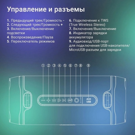 Портативная акустика Digma S-39 черный - фото 11