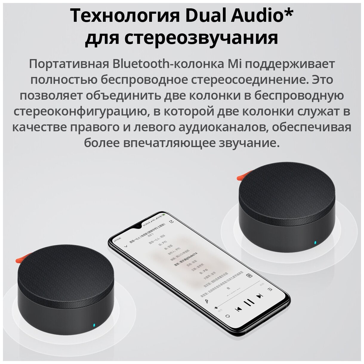 Xiaomi Mi Портативная Bluetooth колонка