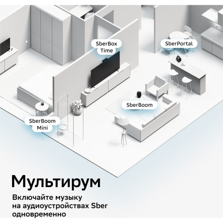 Умная колонка Sber Boom черный (SBDV-00090A) - фото 12