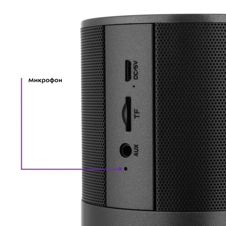 Колонка Kitfort КТ-3366 - фото 3