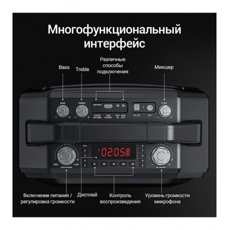 Портативная акустика Mifa M520 6947961122454 - фото 18