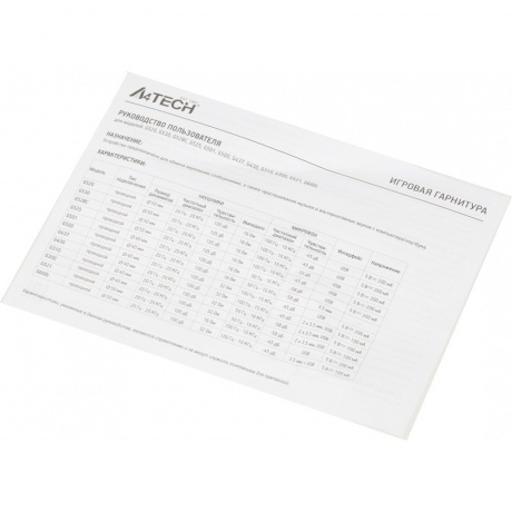 Наушники A4Tech Bloody G521 розовый - фото 9