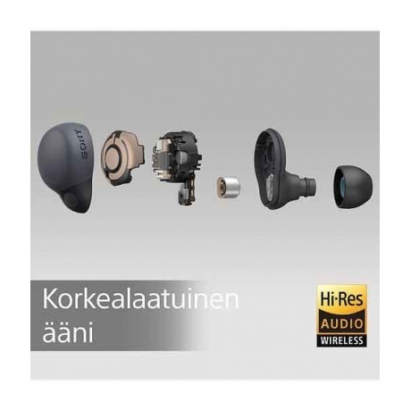 Наушники Sony WF-LS900NB Black - фото 4