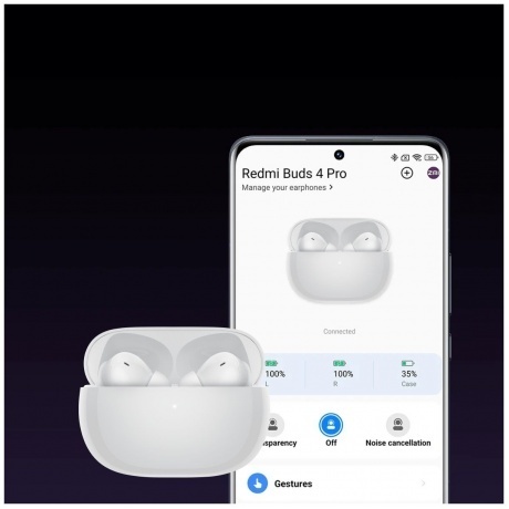 Наушники Redmi Buds 4 Pro (Moon White) M2132E1 (BHR5897GL) - фото 6