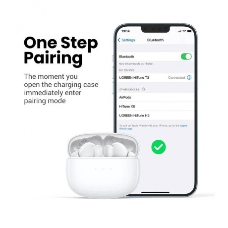 Наушники Ugreen WS106 White 90206 - фото 3