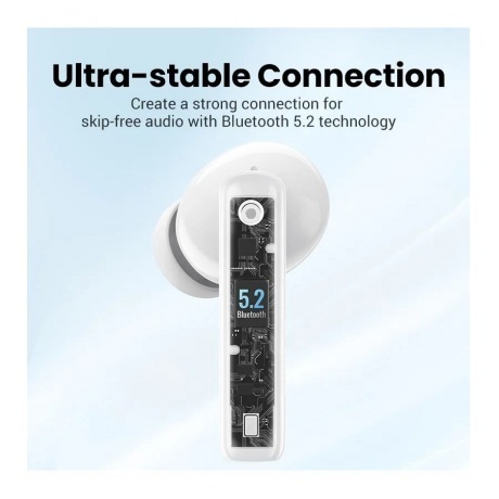Наушники Ugreen WS106 White 90206 - фото 4
