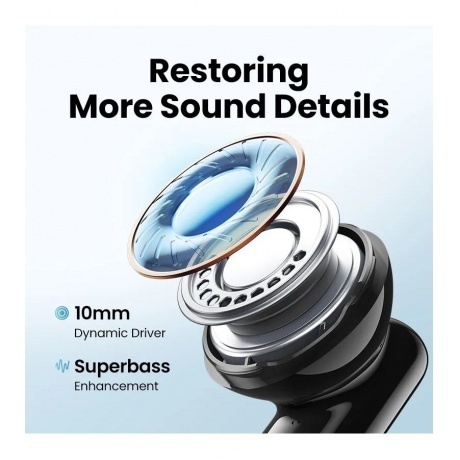 Наушники Ugreen WS106 White 90206 - фото 5