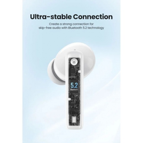 Наушники Ugreen WS106 White 90206 - фото 6