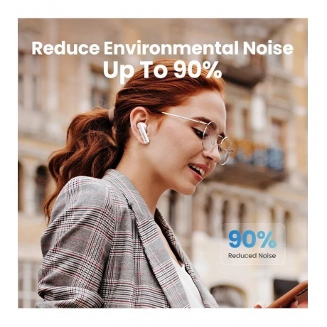 Наушники Ugreen WS106 White 90206 - фото 9