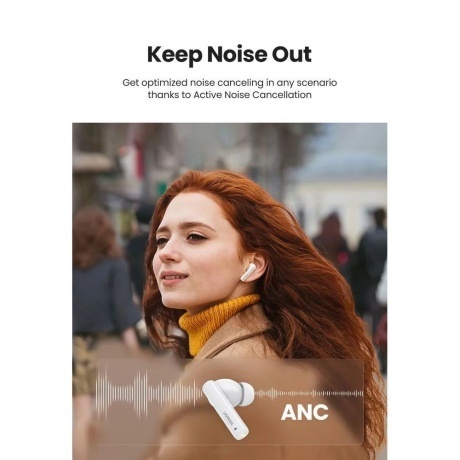 Наушники Ugreen WS106 White 90206 - фото 10