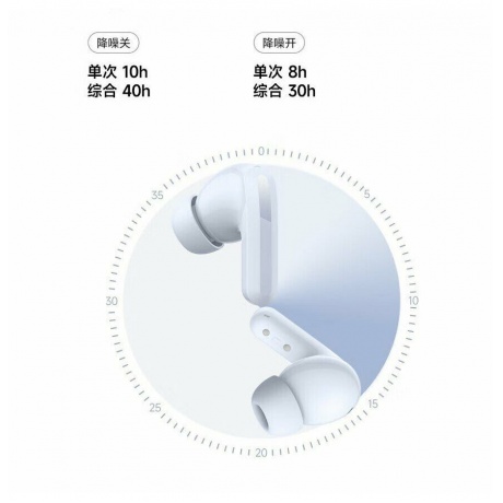 Наушники Xiaomi Redmi Buds 5 White M2316E1 - фото 3