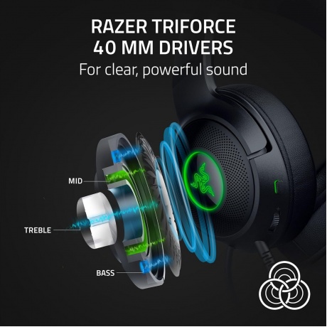 Наушники Razer Kraken Kitty V2 Black RZ04-04730100-R3M1 - фото 7