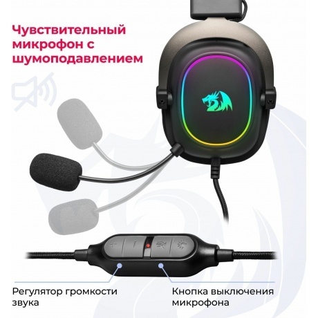 Наушники Redragon ZEUS X чёрная - фото 19