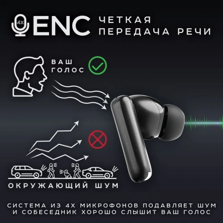 Наушники Olmio TWE-25, ANC+ENC, True Wireless, black - фото 8