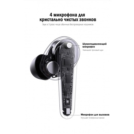 Наушники UGREEN WS111-80651 HiTune T1 True Wireless Earbuds Black (80651) - фото 14
