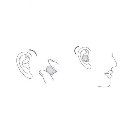 Наушники QCY Arc Buds Lite White (BH23QT27A) - фото 3