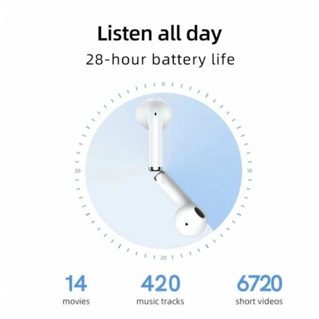 Наушники QCY AilyBuds Lite White (BH23QT29A) - фото 6