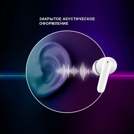 Наушники QCY T13 ANC 2 White (BH23HT09A) - фото 5