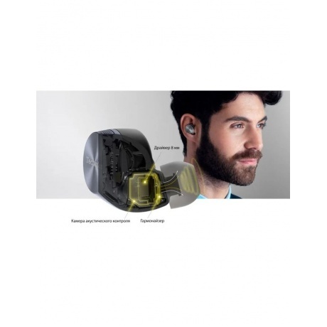 Наушники Technics EAH-AZ60G-K черный - фото 9