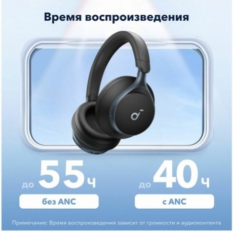 Наушники Anker Soundcore Space One A3035 Black - фото 9