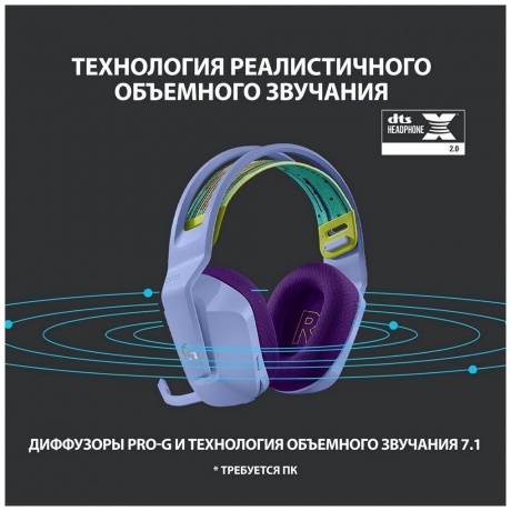Наушники Logitech G733 Lightspeed Gaming Headset Lilac (981-000890) - фото 18