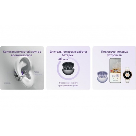 Наушники Huawei FreeClip Dove T0017 Purple 55037246 - фото 11