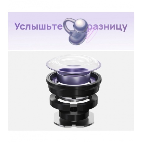 Наушники Huawei FreeClip Dove T0017 Purple 55037246 - фото 19