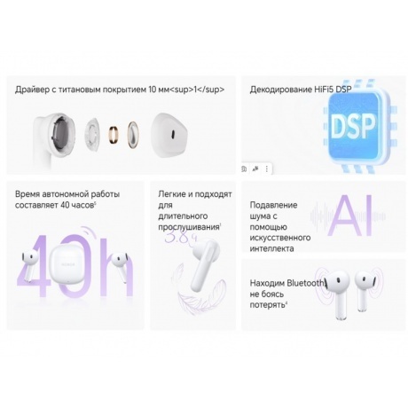 Наушники HONOR Earbuds X6 White 5503ABBG - фото 19