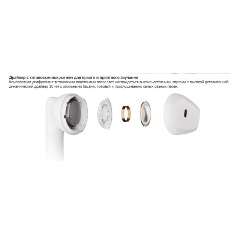 Наушники HONOR Earbuds X6 White 5503ABBG - фото 21