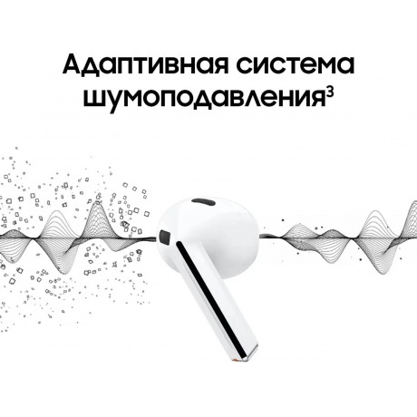 Наушники Samsung Galaxy Buds 3 (SM-R530NZWACIS) White - фото 14