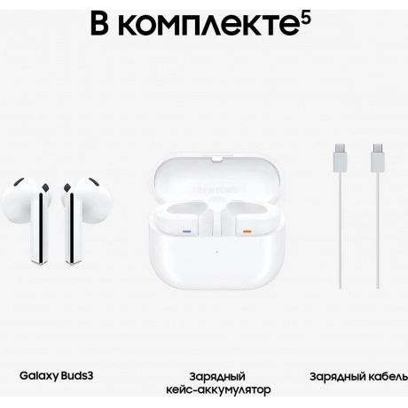 Наушники Samsung Galaxy Buds 3 (SM-R530NZWACIS) White - фото 17
