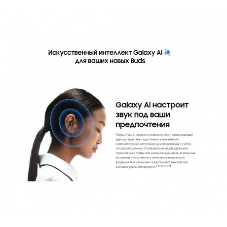 Наушники Samsung Galaxy Buds 3 (SM-R530NZWACIS) White - фото 20