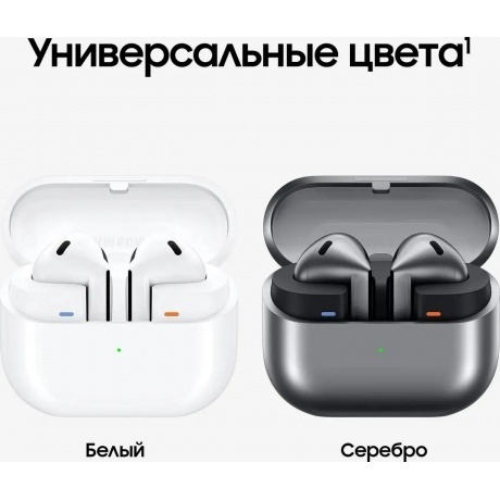 Наушники Samsung Galaxy Buds 3 (SM-R530NZWACIS) White - фото 10