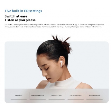 Наушники Xiaomi Redmi Buds 6 Active White M2344E1 (BHR8391GL) - фото 38