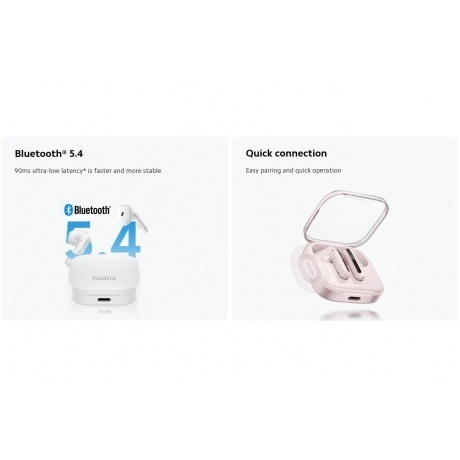 Наушники Xiaomi Redmi Buds 6 Active White M2344E1 (BHR8391GL) - фото 42