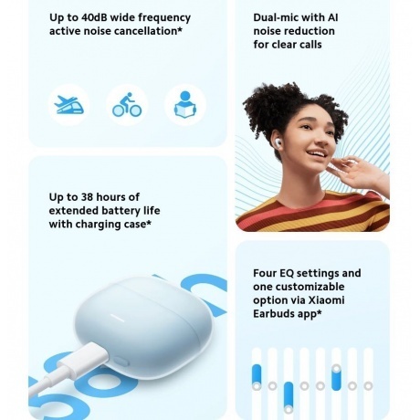 Наушники Xiaomi Redmi Buds 6 Lite Black M2349E1 (BHR8653GL) - фото 17