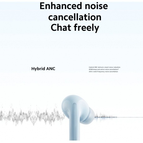 Наушники Xiaomi Redmi Buds 6 Lite Black M2349E1 (BHR8653GL) - фото 18